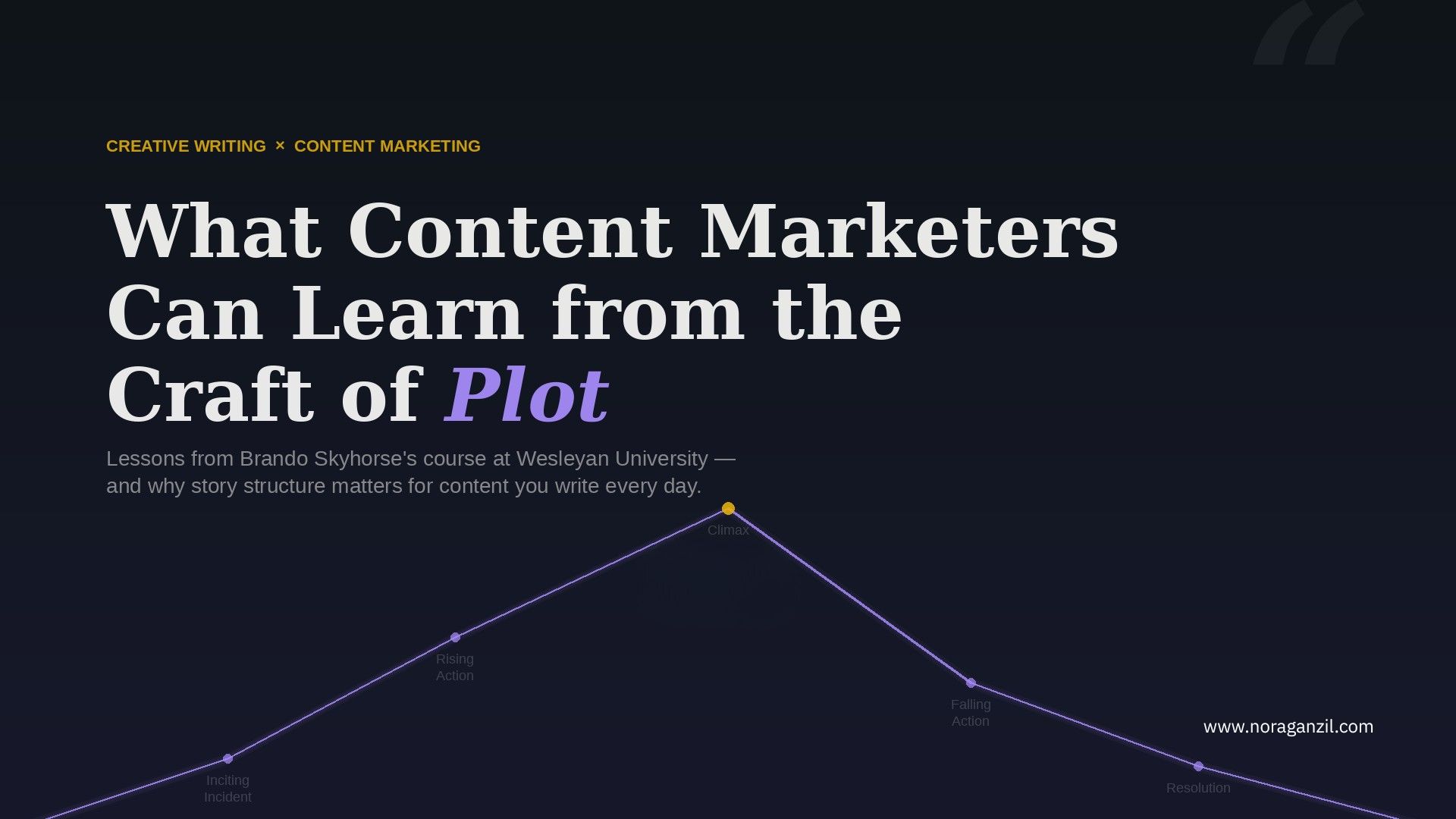 What Content Marketers Can Learn from the Craft of Plot