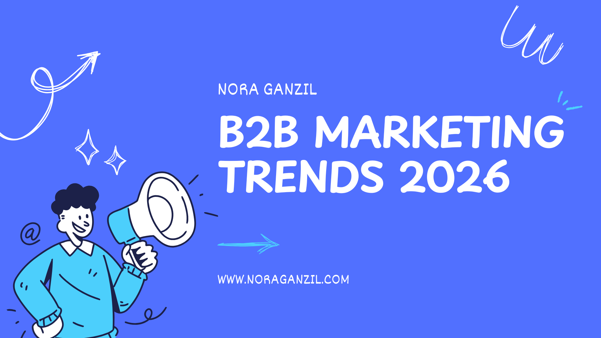 What's Actually Changing in B2B Marketing