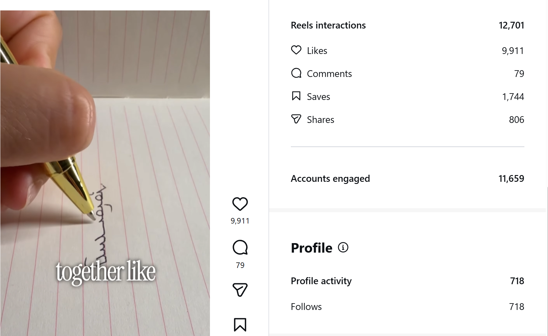 Instagram insights for the name video: 9,911 likes, 79 comments, 1,744 saves, 806 shares and 718 follows
